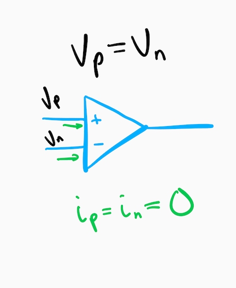 Op Amp analysis circuit